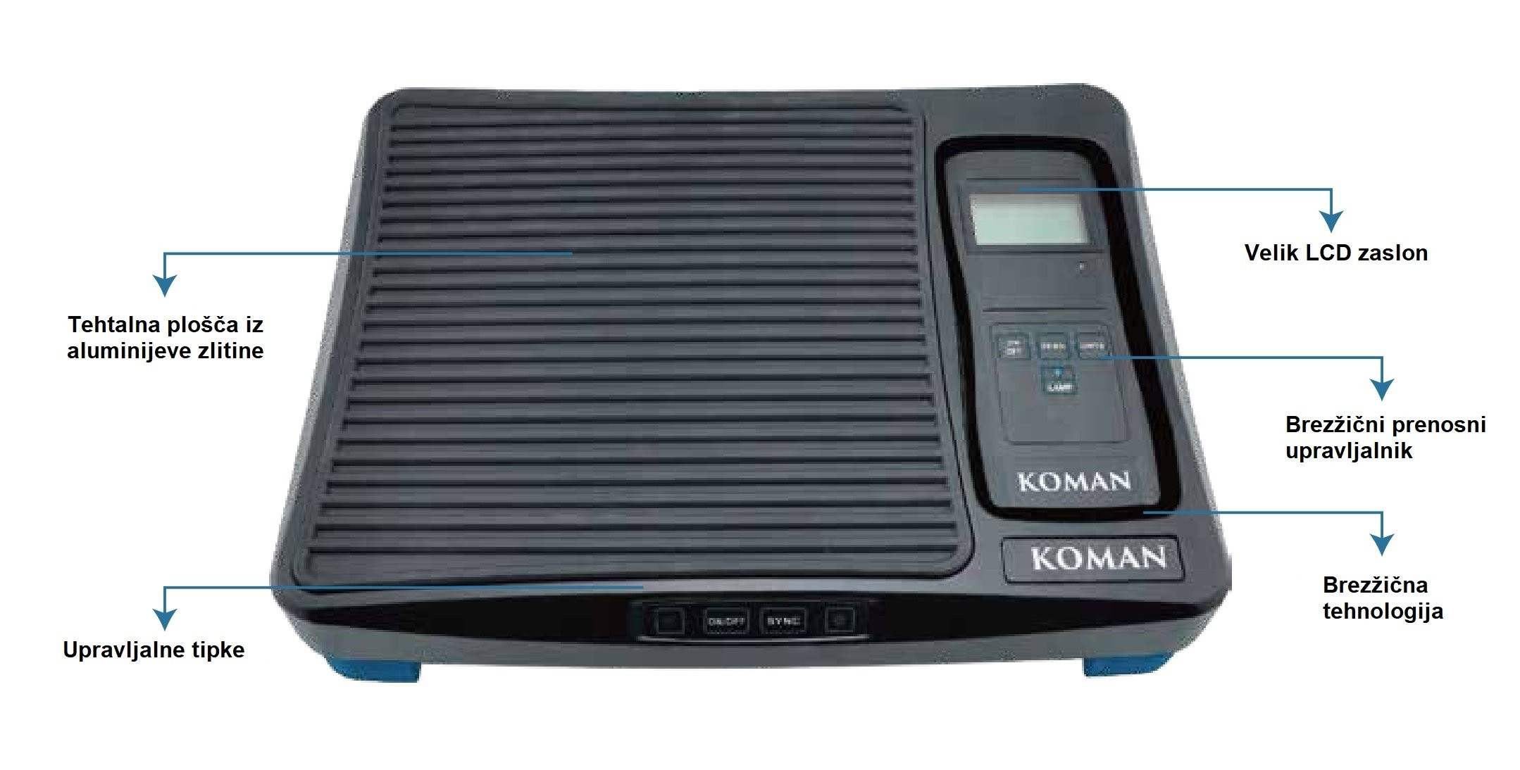 Elektronska brezžična tehtnica KM-RF100